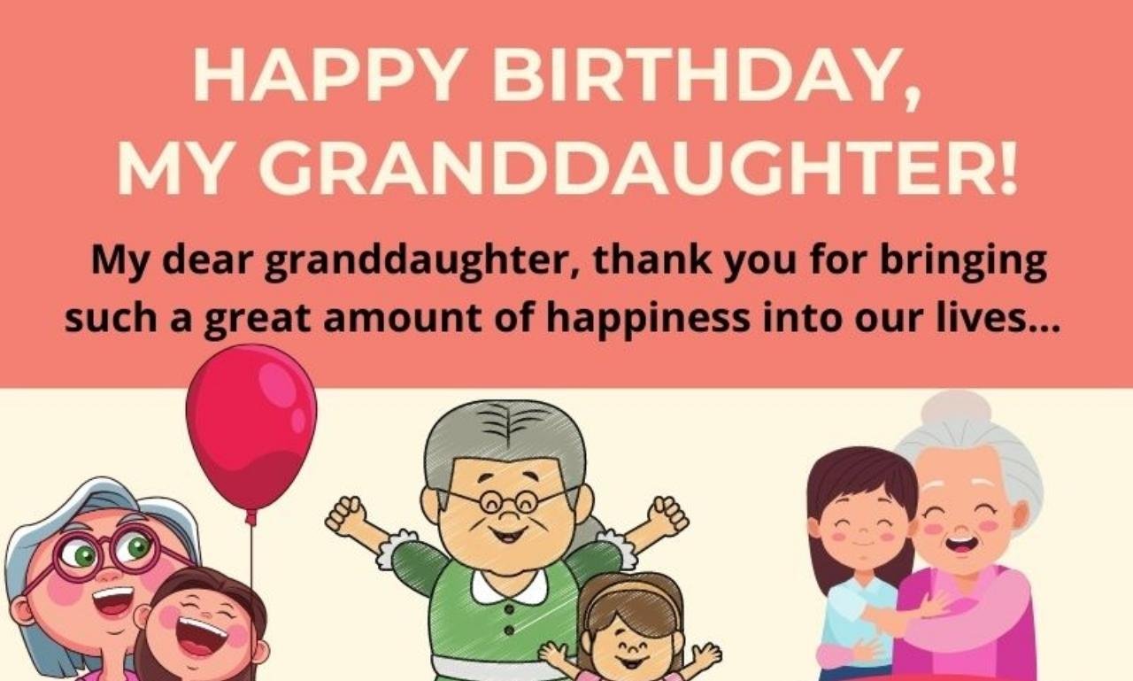 Happy Birthday Wishes for Granddaughter from Heart with loving birthday blessings, heartfelt messages, and beautiful wishes